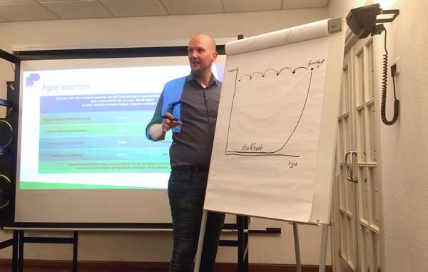 Optimale samenwerking met scrum